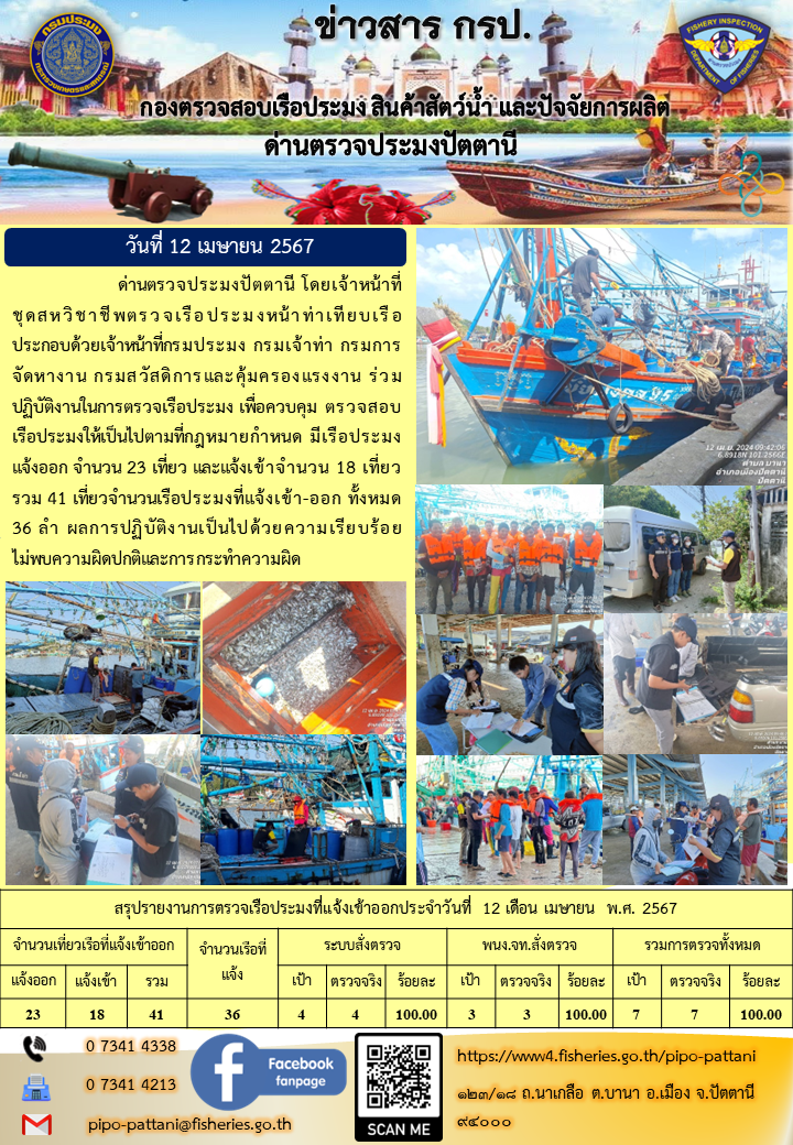 ข่าวสารการปฏิบัติงาน ด่านตรวจประมงปัตตานี วันที่ 12 เมษายน 2567..คลิก