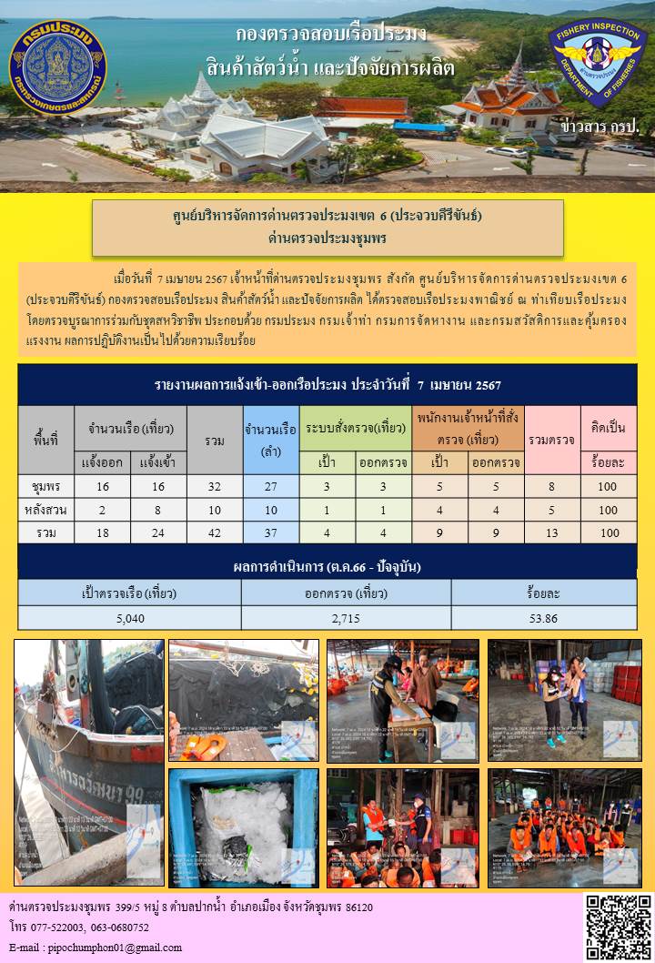 ตรวจสอบเรือประมงพาณิชย์ ณ ท่าเทียบเรือประมง..คลิก
