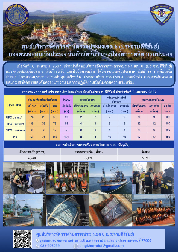 ตรวจสอบเรือประมงพาณิชย์ ณ ท่าเทียบเรือประมง..คลิก