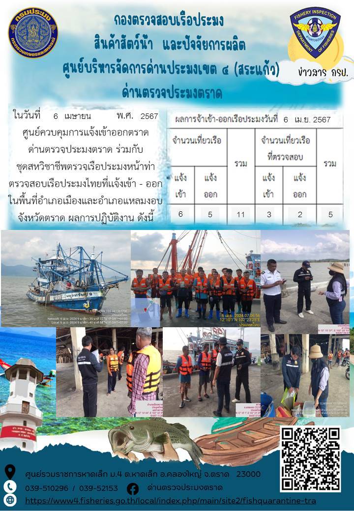 ผลการปฏิบัติงานของศูนย์ควบคุมการแจ้งเรือเข้าออกตราด ด่านตรวจประมงตราด ประจำวันที่ 6 เมษายน 2567..คลิก