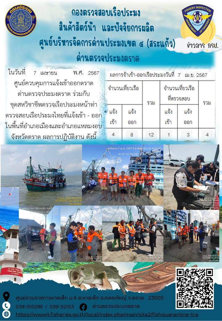 ผลการปฏิบัติงานของศูนย์ควบคุมการแจ้งเรือเข้าออกตราด ด่านตรวจประมงตราด ประจำวันที่ 7 เมษายน 2567..คลิก
