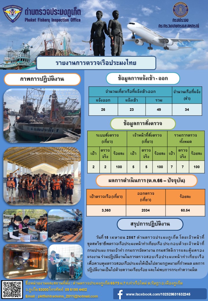 ข่าวประชาสัมพันธ์กิจกรรมการตรวจเรือประมงพาณิชย์แจ้งเข้า - ออก วันที่ 15 เมษายน 2567..คลิก