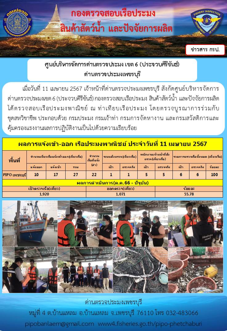 ตรวจสอบเรือประมงพาณิชย์ ณ ท่าเทียบเรือประมง..คลิก