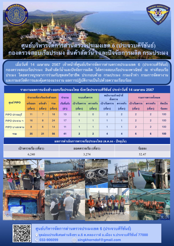 ตรวจสอบเรือประมงพาณิชย์ ณ ท่าเทียบเรือประมง..คลิก