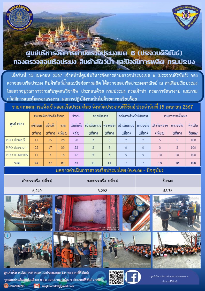 ตรวจสอบเรือประมงพาณิชย์ ณ ท่าเทียบเรือประมง..คลิก