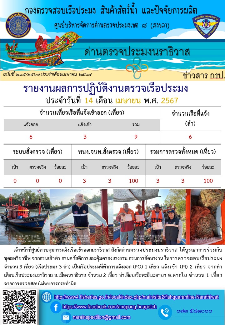 ประชาสัมพันธ์ด่านตรวจประมงนราธิวาส ประจำวันที่ 14 เมษายน 2567..คลิก