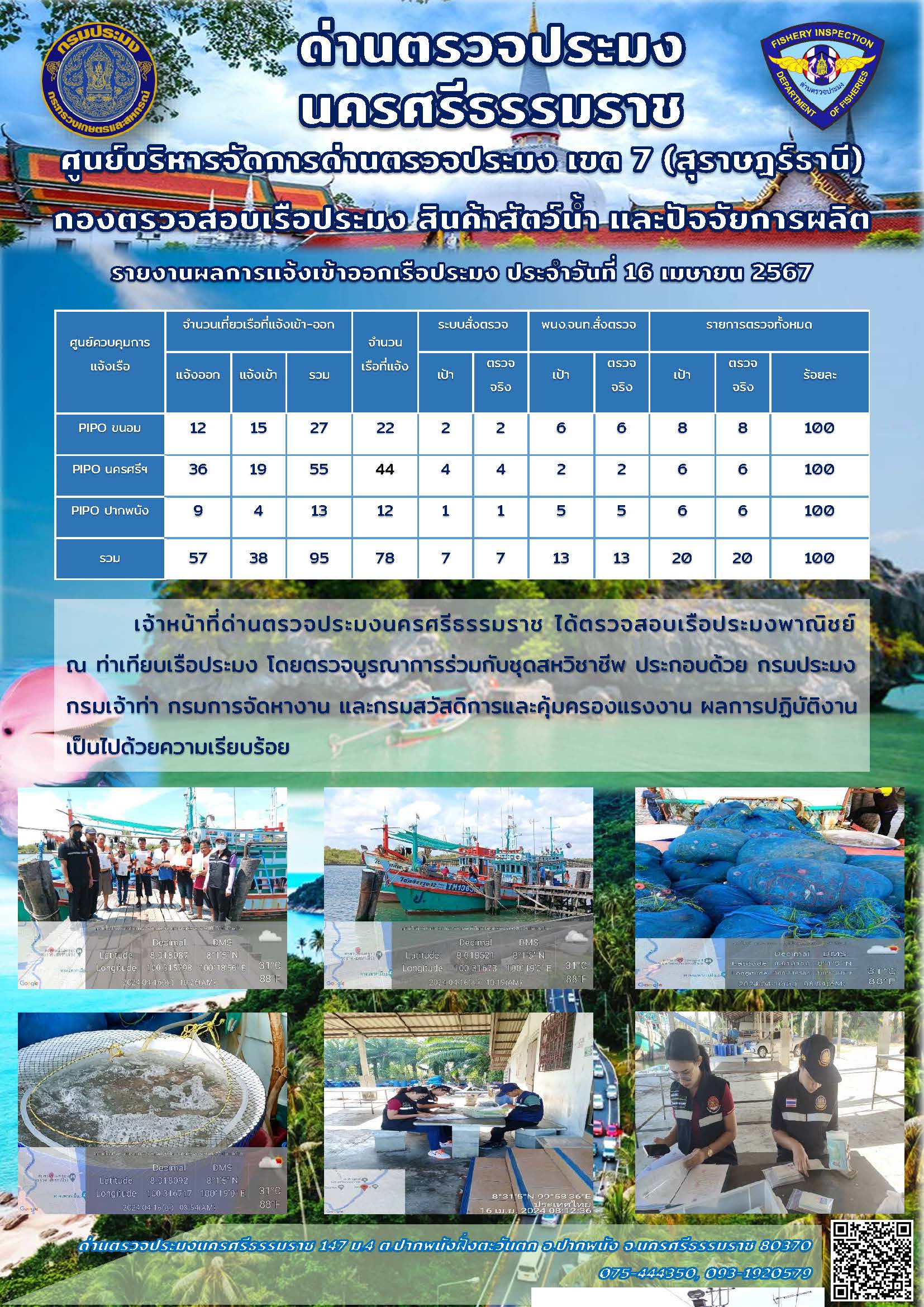 รายงานการปฏิบัติงาน ประจำวันที่ 16 เมษายน 2567..คลิก