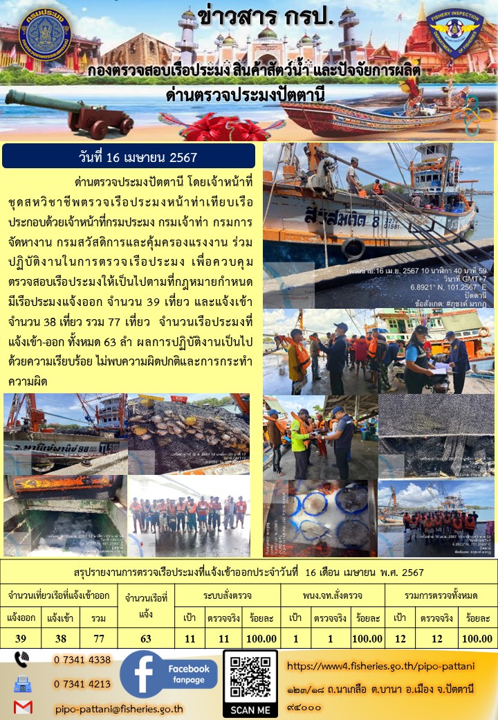 ข่าวสารการปฏิบัติงาน ด่านตรวจประมงปัตตานี วันที่ 16 เมษายน 2567..คลิก