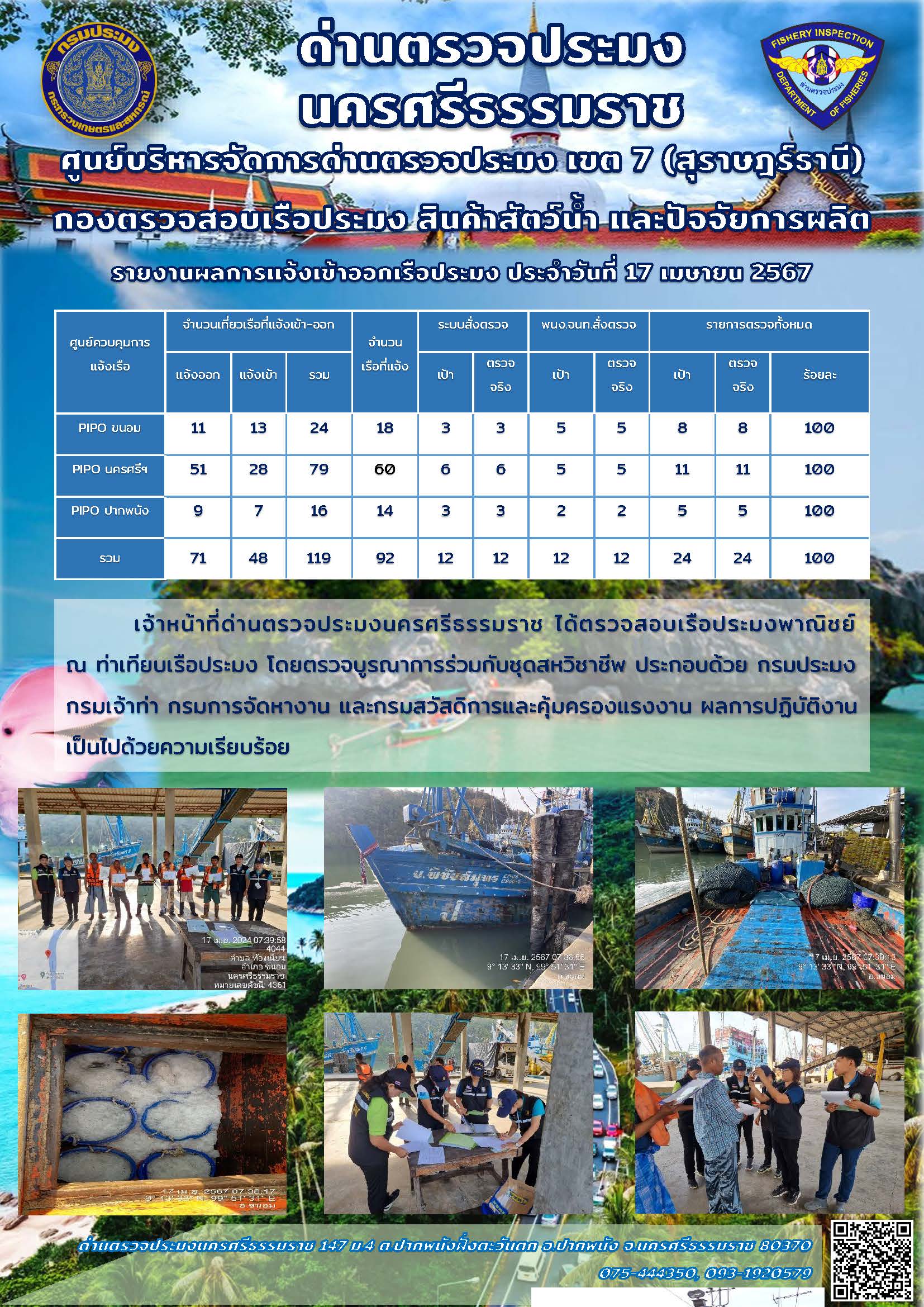 รายงานการปฏิบัติงาน ประจำวันที่ 17 เมษายน 2567..คลิก