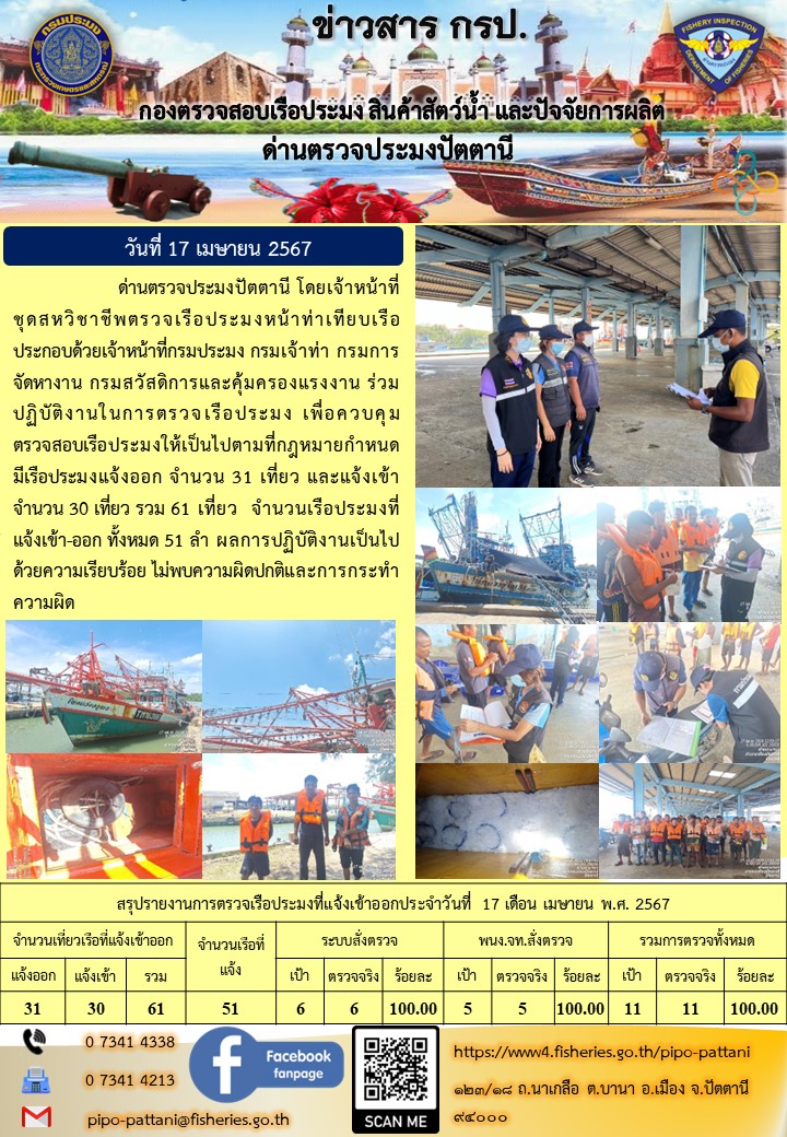 ข่าวสารการปฏิบัติงาน ด่านตรวจประมงปัตตานี วันที่ 17 เมษายน 2567..คลิก