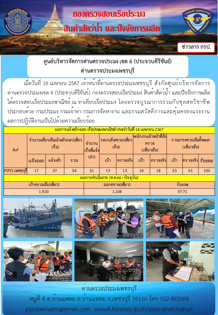 ข่าวประชาสัมพันธ์ ด่านตรวจประมงเพชรบุรี สถิติเรือที่แจ้งเข้า - ออก ประจำวันที่ 18 เม.ย. 2567..คลิก