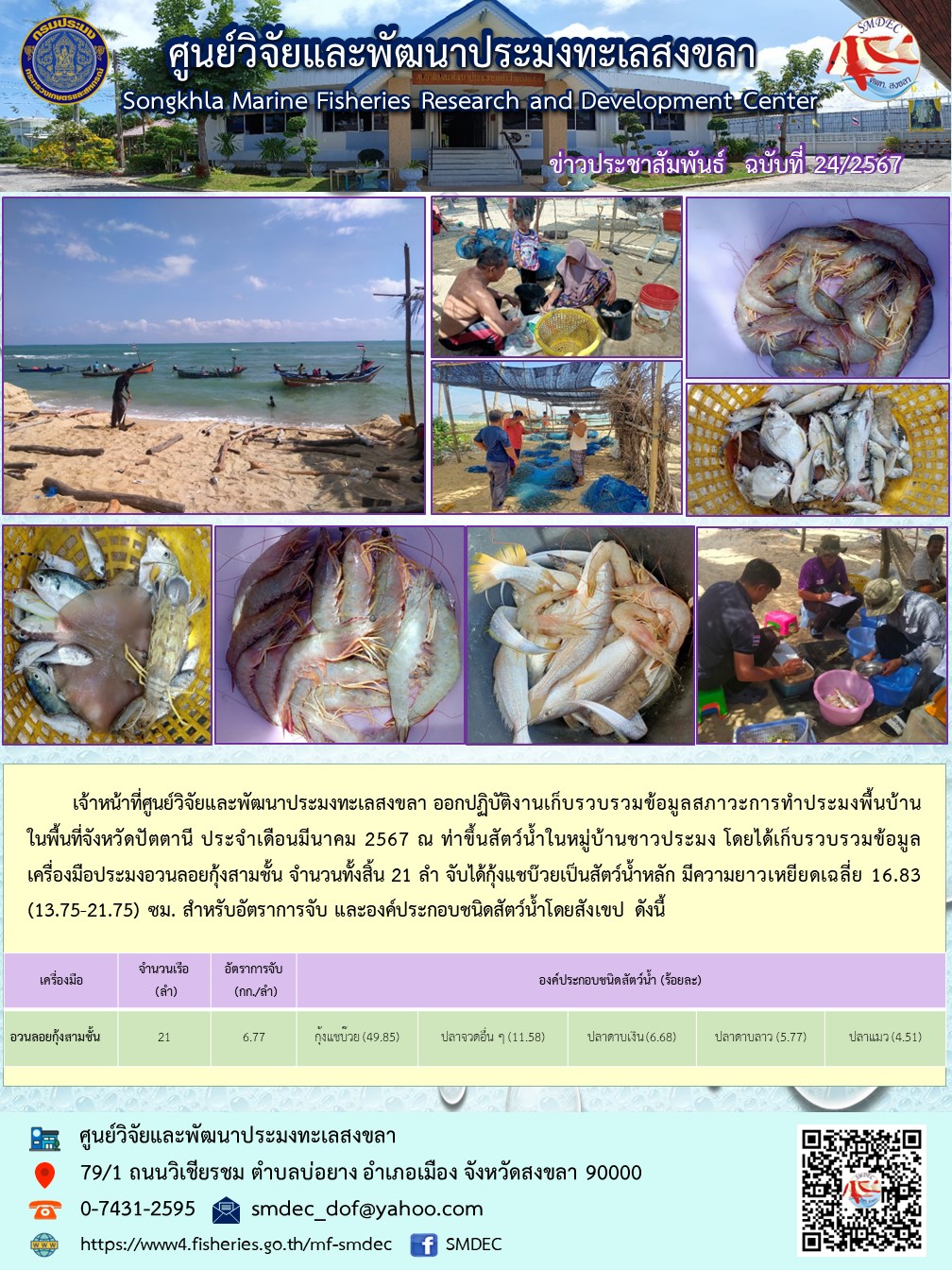เจ้าหน้าที่ศูนย์วิจัยและพัฒนาประมงทะเลสงขลา ออกปฏิบัติงานเก็บรวบรวมข้อมูลสภาวะการทำประมงพื้นบ้านในพื้นที่จังหวัดปัตตานี ประจำเดือนมีนาคม 2567..คลิก