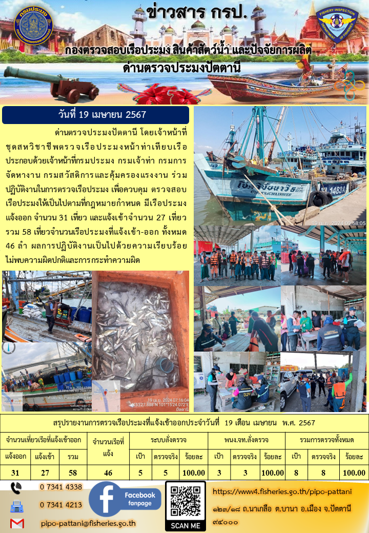 ข่าวสารการปฏิบัติงาน ด่านตรวจประมงปัตตานี วันที่ 19 เมษายน 2567..คลิก