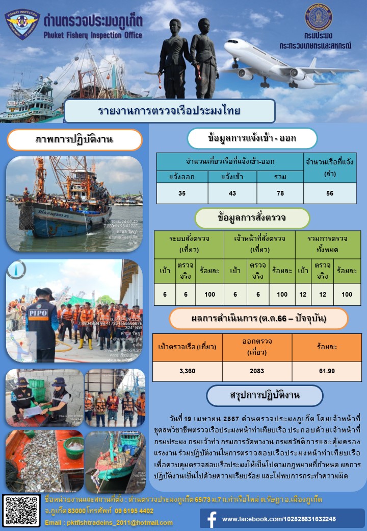 ข่าวประชาสัมพันธ์กิจกรรมการตรวจเรือประมงพาณิชย์แจ้งเข้า - ออก วันที่ 19 เมษายน 2567..คลิก