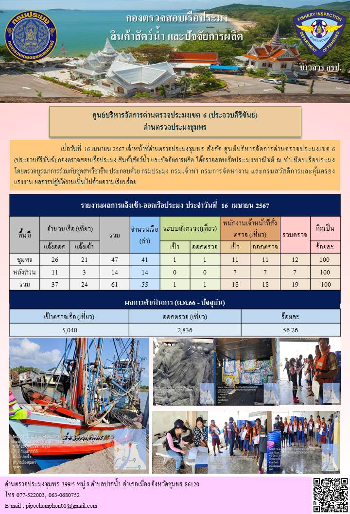 ตรวจสอบเรือประมงพาณิชย์ ณ ท่าเทียบเรือประมง