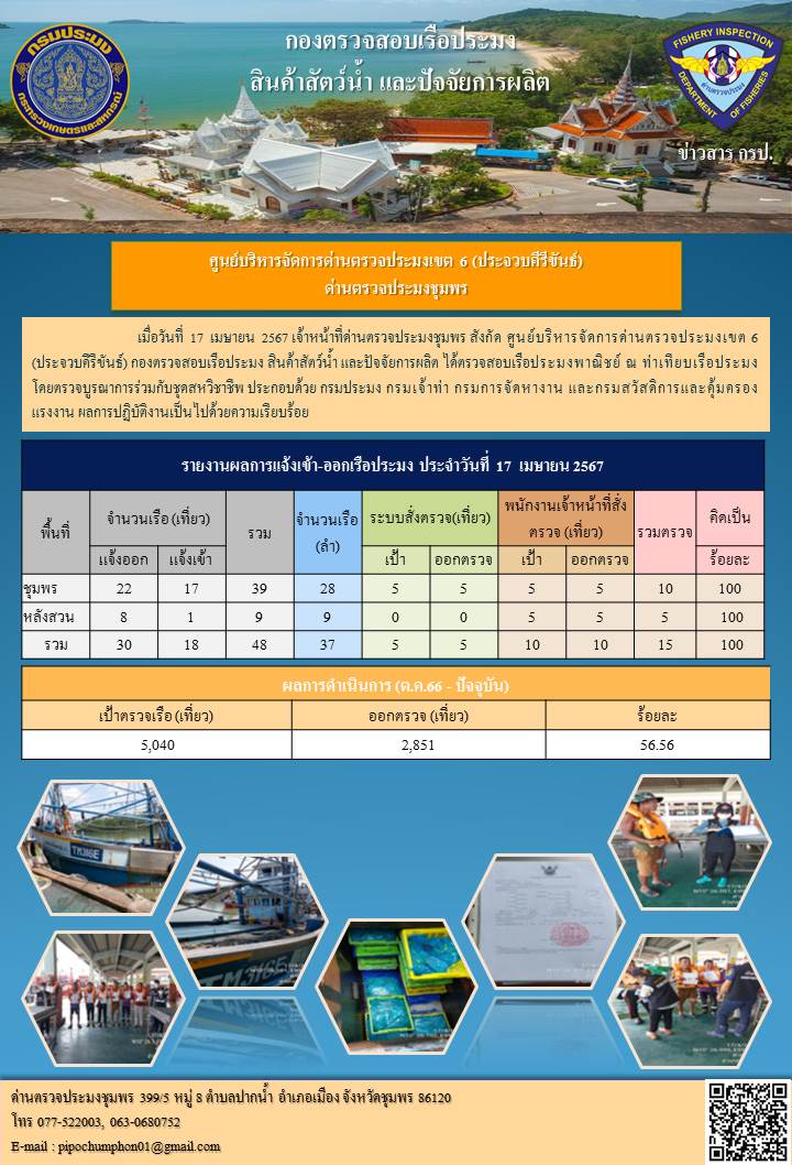 ตรวจสอบเรือประมงพาณิชย์ ณ ท่าเทียบเรือประมง