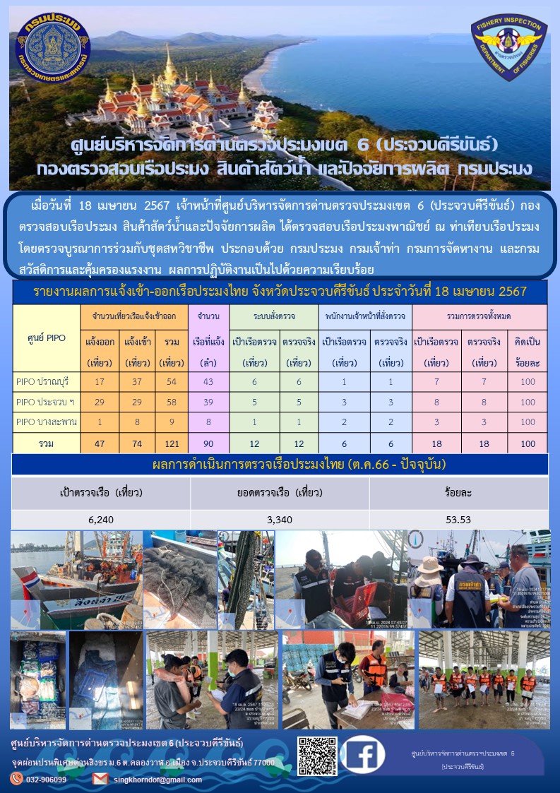 ตรวจสอบเรือประมงพาณิชย์ ณ ท่าเทียบเรือประมง