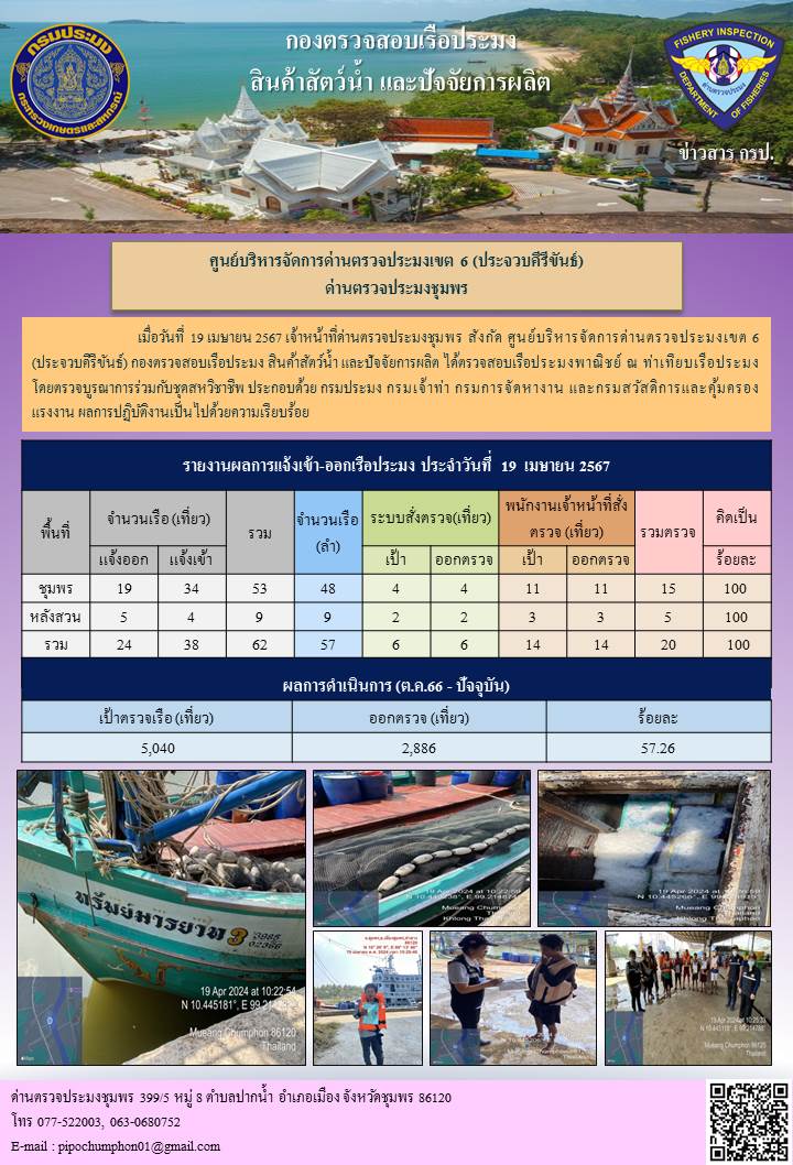 ตรวจสอบเรือประมงพาณิชย์ ณ ท่าเทียบเรือประมง