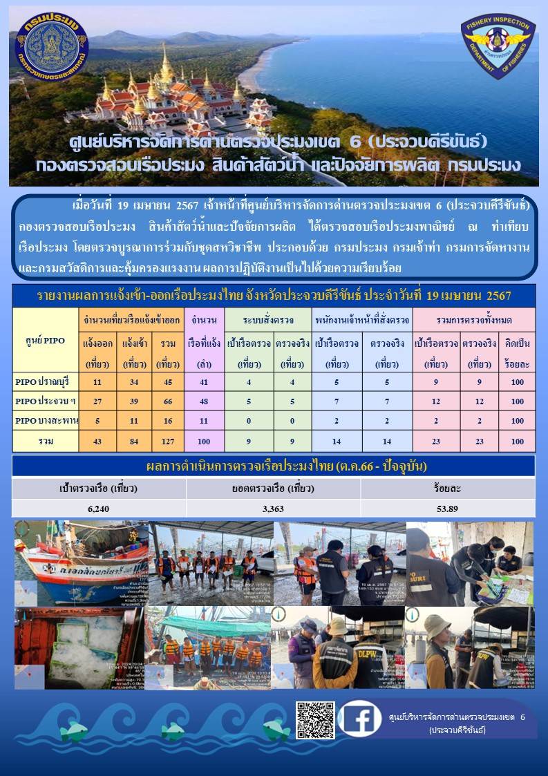 ตรวจสอบเรือประมงพาณิชย์ ณ ท่าเทียบเรือประมง