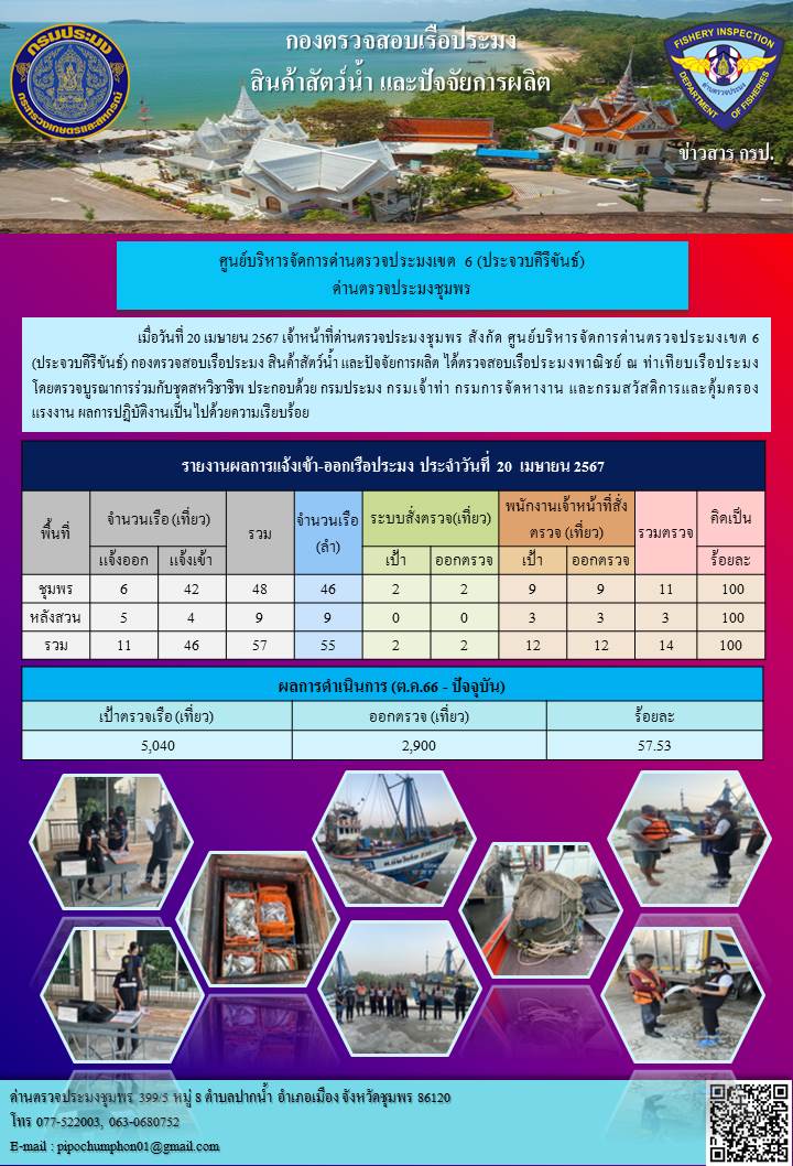 ตรวจสอบเรือประมงพาณิชย์ ณ ท่าเทียบเรือประมง