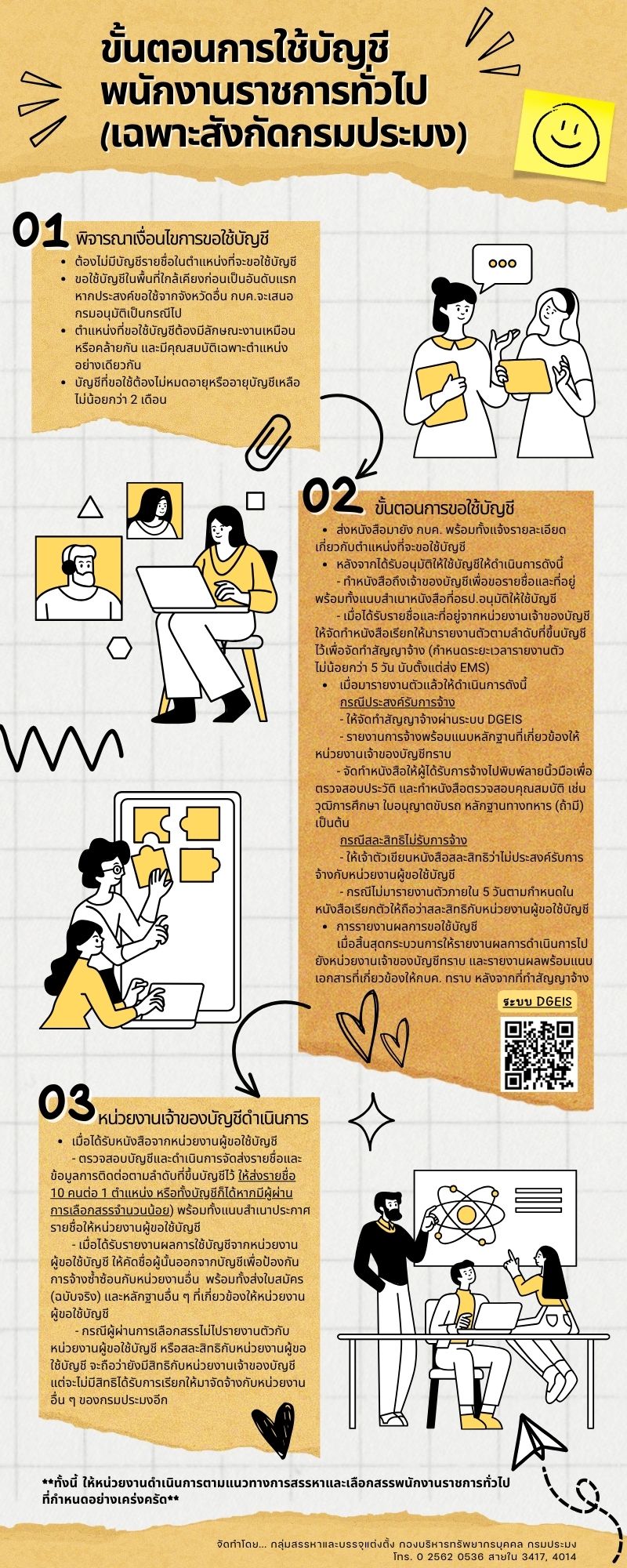 แนวทางการสรรหาพนักงานราชการทั่วไป