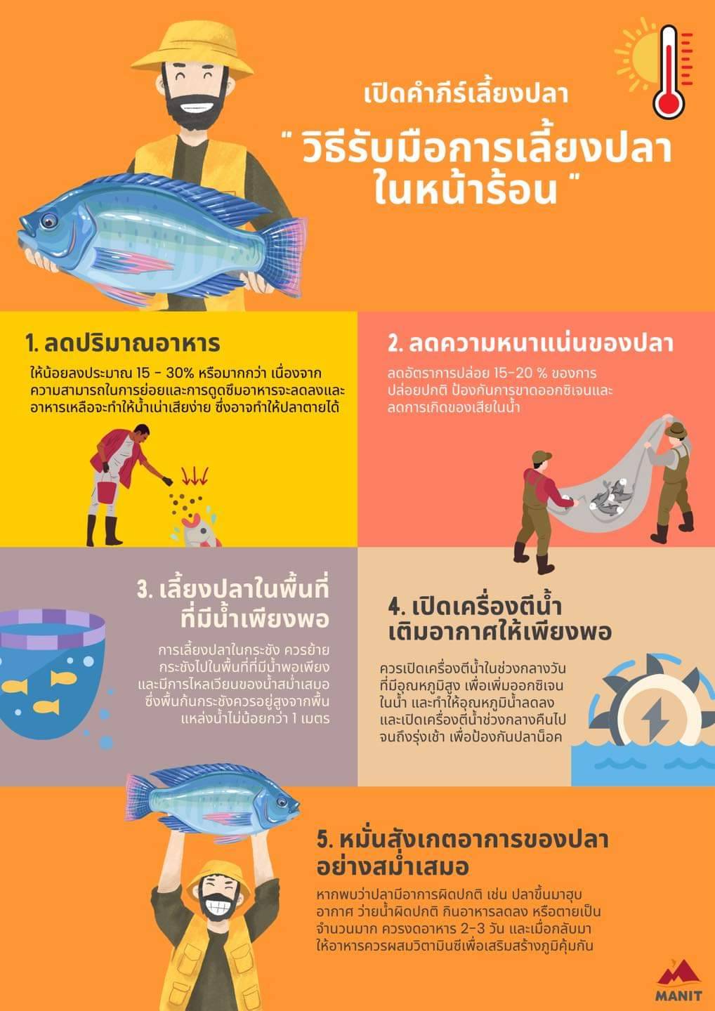 สำนักงานประมงจังหวัดฉะเชิงเทราขอประชาสัมพันธ์  วิธีการเลี้ยงปลาในหน้าร้อน