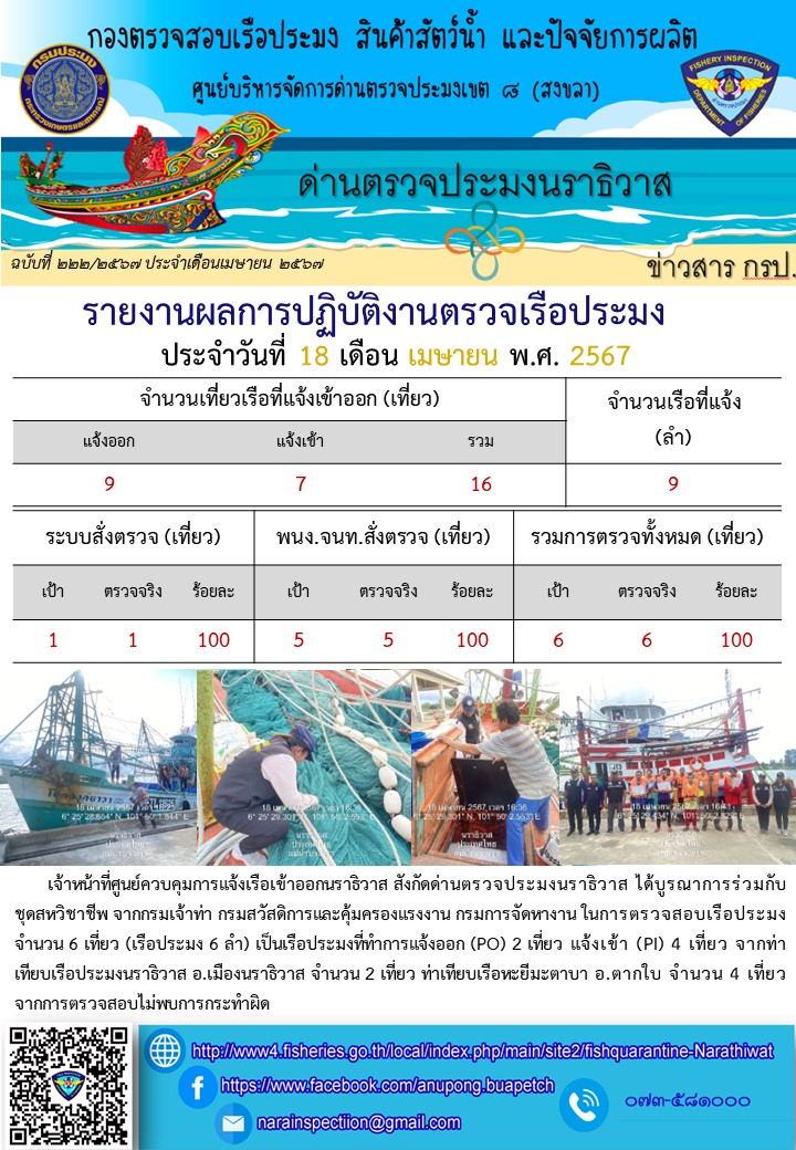 ประชาสัมพันธ์ด่านตรวจประมงนราธิวาส ประจำวันที่ 18 เมษายน 2567..คลิก