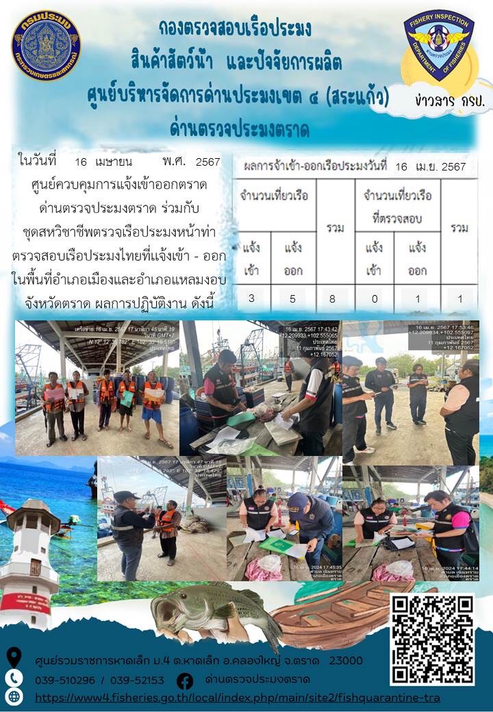 ผลการปฏิบัติงานของศูนย์ควบคุมการแจ้งเรือเข้าออกตราด ด่านตรวจประมงตราด ประจำวันที่ 16 เมษายน 2567