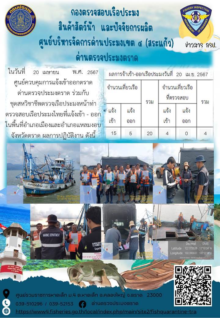 ผลการปฏิบัติงานของศูนย์ควบคุมการแจ้งเรือเข้าออกตราด ด่านตรวจประมงตราด ประจำวันที่ 20 เมษายน 2567