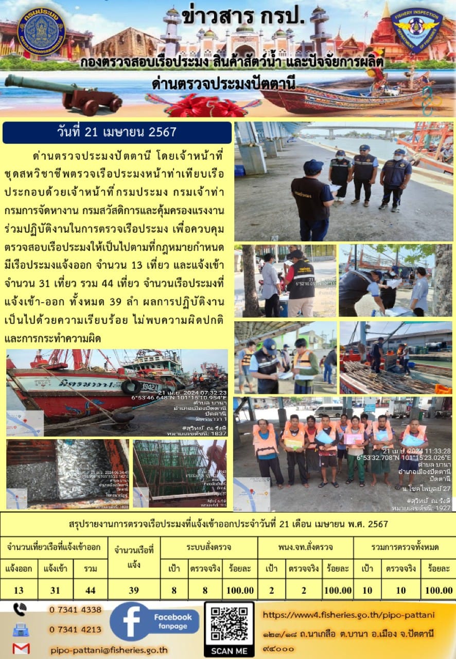 ข่าวสารการปฏิบัติงาน ด่านตรวจประมงปัตตานี วันที่ 21 เมษายน 2567..คลิก