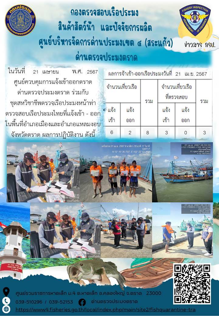 ผลการปฏิบัติงานของศูนย์ควบคุมการแจ้งเรือเข้าออกตราด ด่านตรวจประมงตราด ประจำวันที่ 21 เมษายน 2567