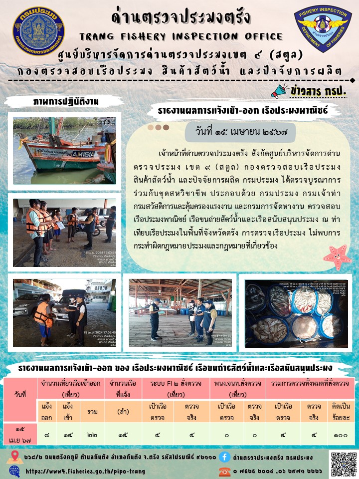 ประชาสัมพันธ์การปฏิบัติงานด่านตรวจประมงตรัง..คลิก