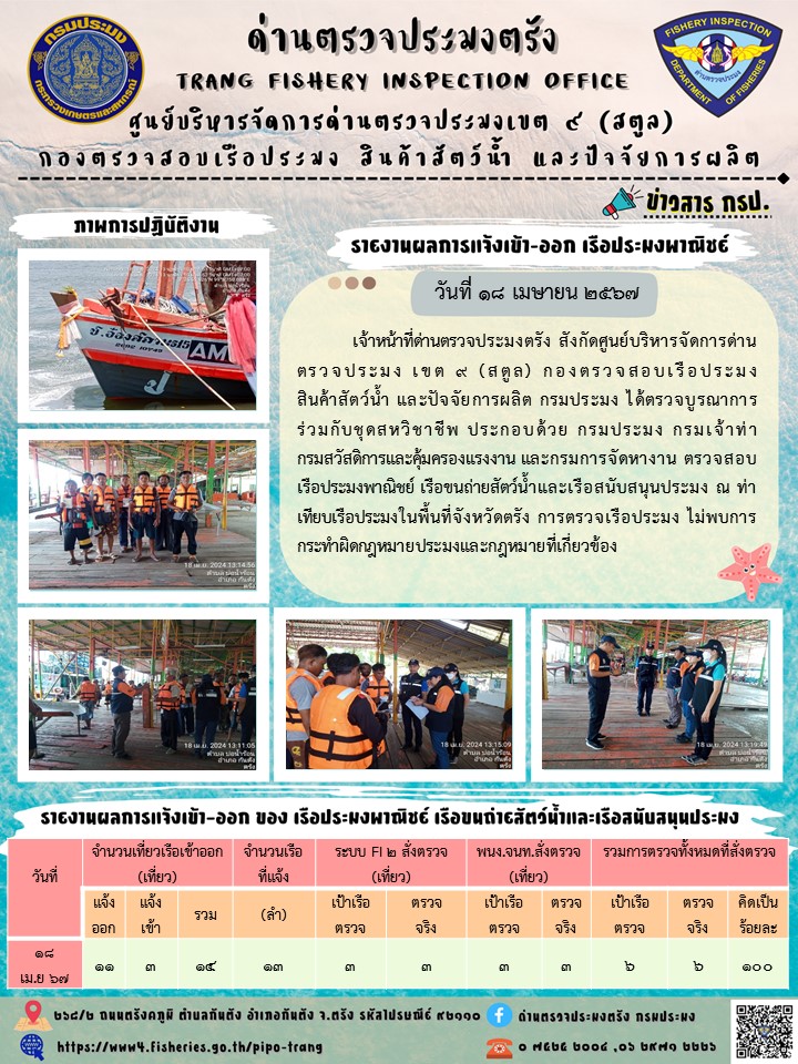 ประชาสัมพันธ์การปฏิบัติงานด่านตรวจประมงตรัง..คลิก