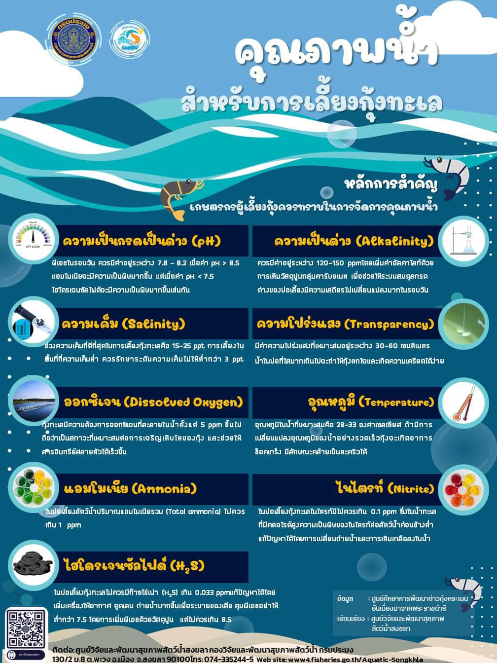 ค่าคุณภาพน้ำที่สำคัญสำหรับการเลี้ยงกุ้งทะเล