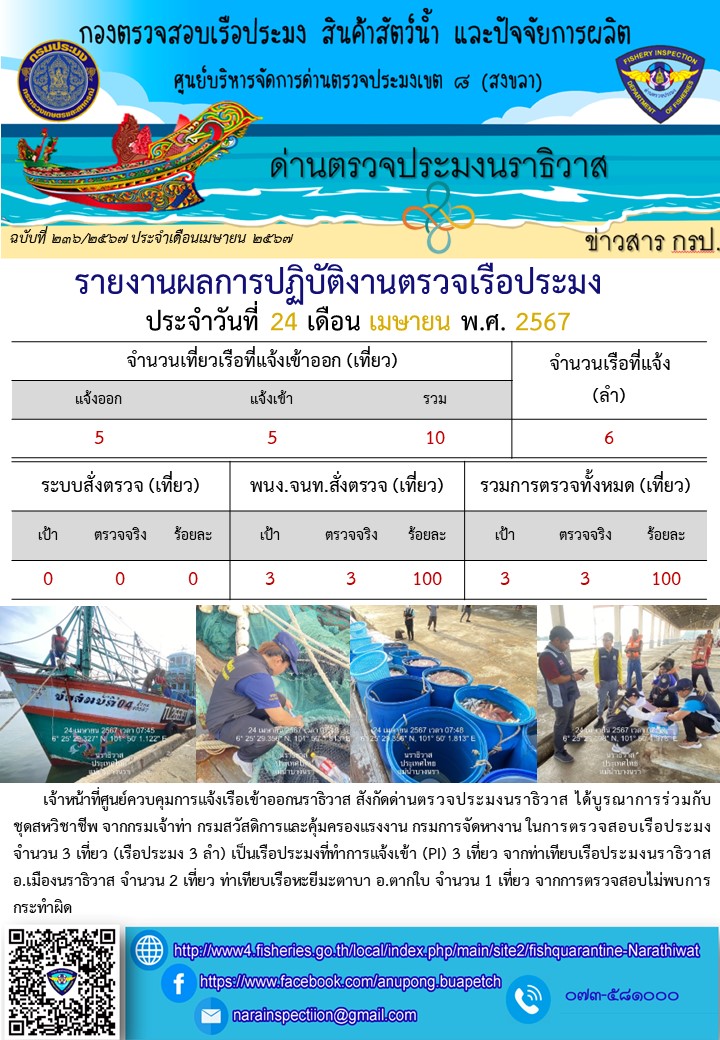 ประชาสัมพันธ์ด่านตรวจประมงนราธิวาส ประจำวันที่ 24 เมษายน 2567..คลิก