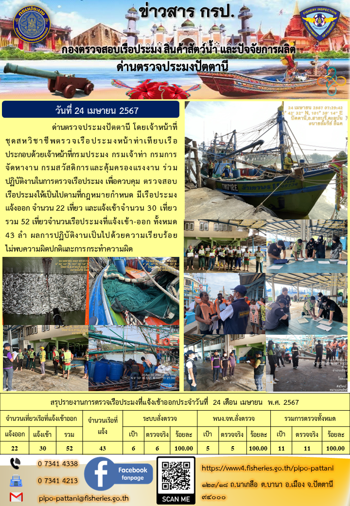 ข่าวสารการปฏิบัติงาน ด่านตรวจประมงปัตตานี วันที่ 24 เมษายน 2567..คลิก