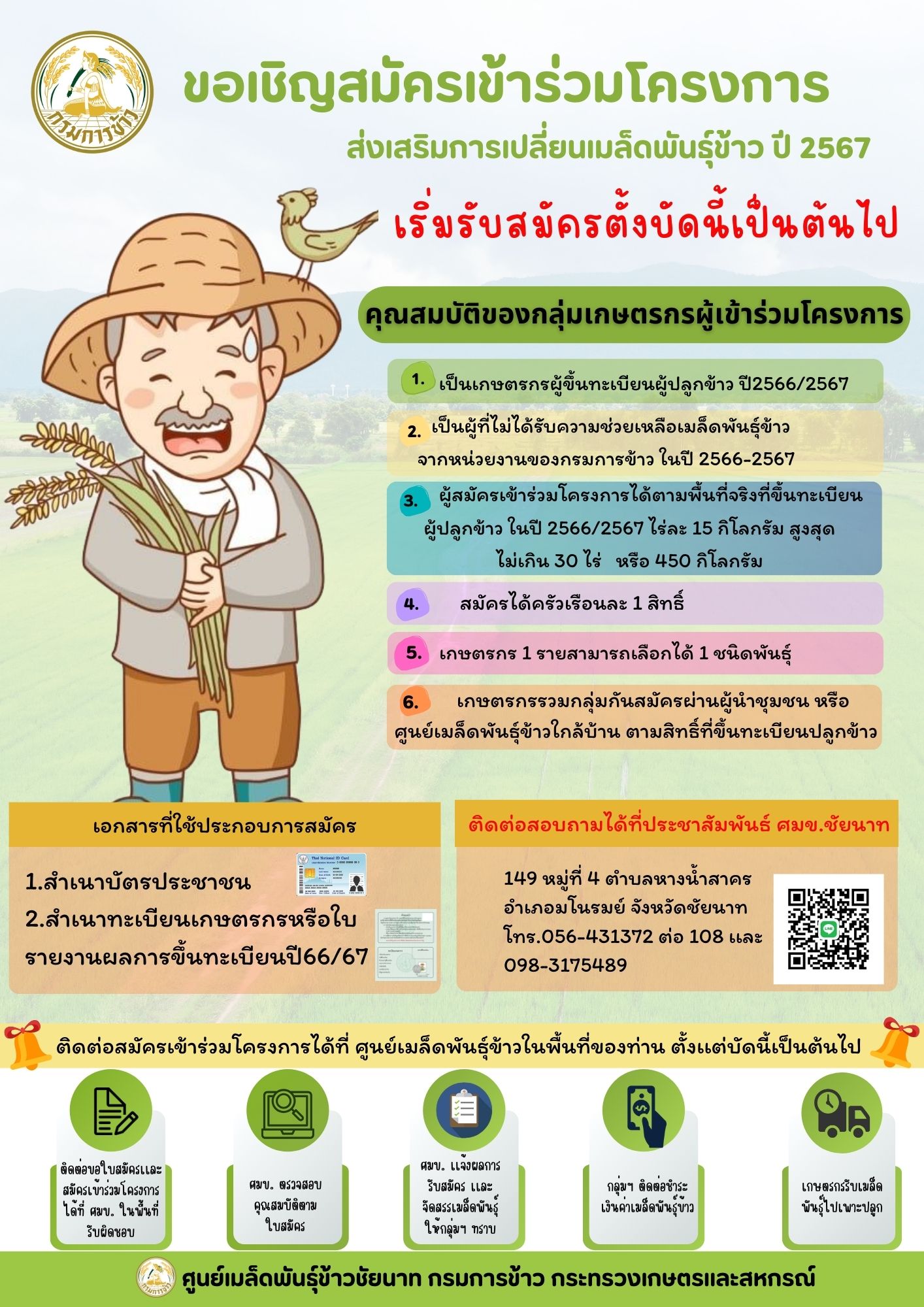 ประชาสัมพันธ์ โครงการส่งเสริมการเปลี่ยนเมล็ดพันธ์ุข้าว ปี 2567..คลิก
