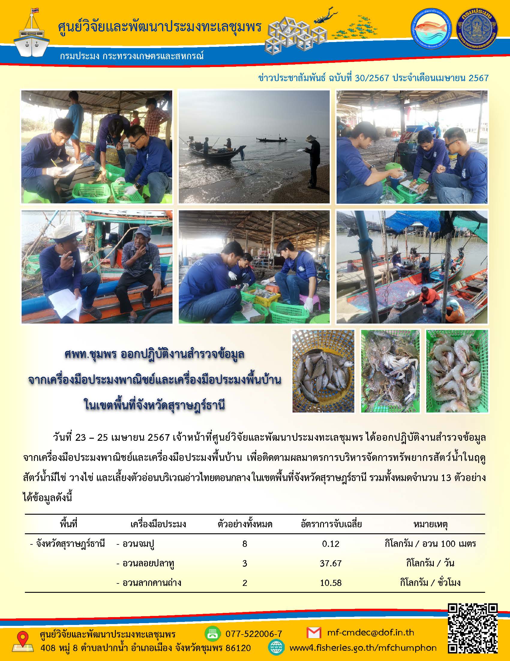 ศพท.ชุมพร ออกปฎิบัติงานสำรวจข้อมูลจากเครื่องมือประมงพาณิชย์และเครื่องมือประมงพื้นบ้าน ในเขตพื้นที่จังหวัดสุราษฎร์ธานี