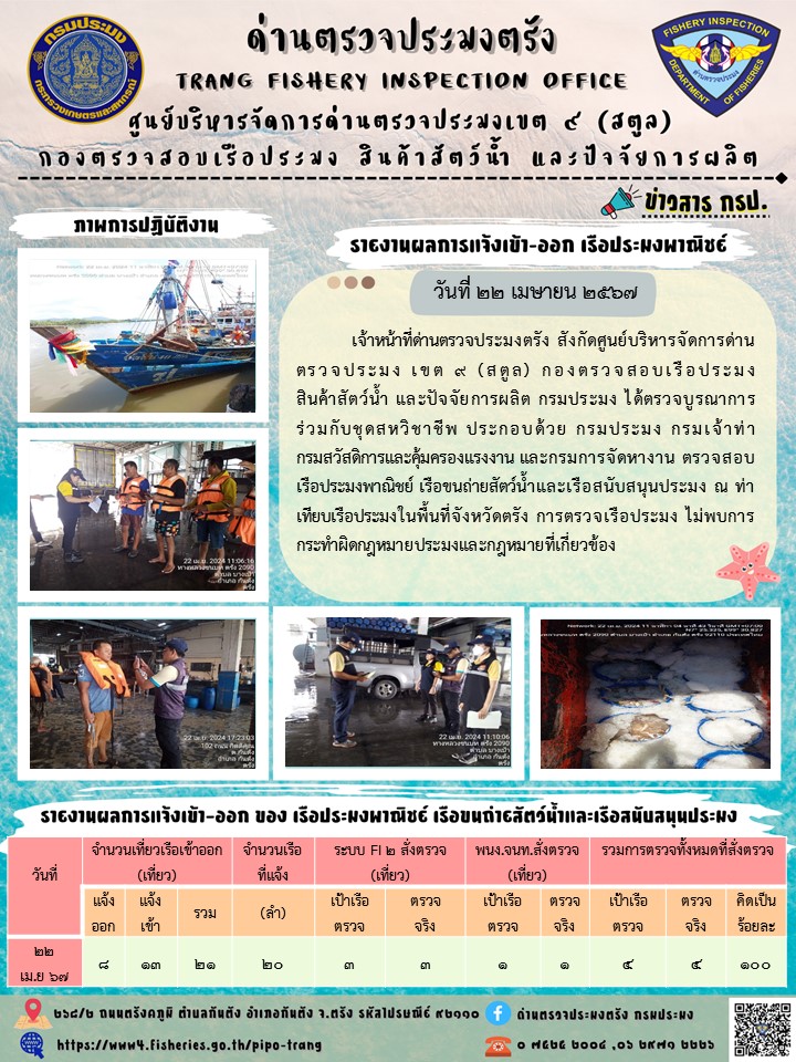ประชาสัมพันธ์การปฏิบัติงานด่านตรวจประมงตรัง..คลิก