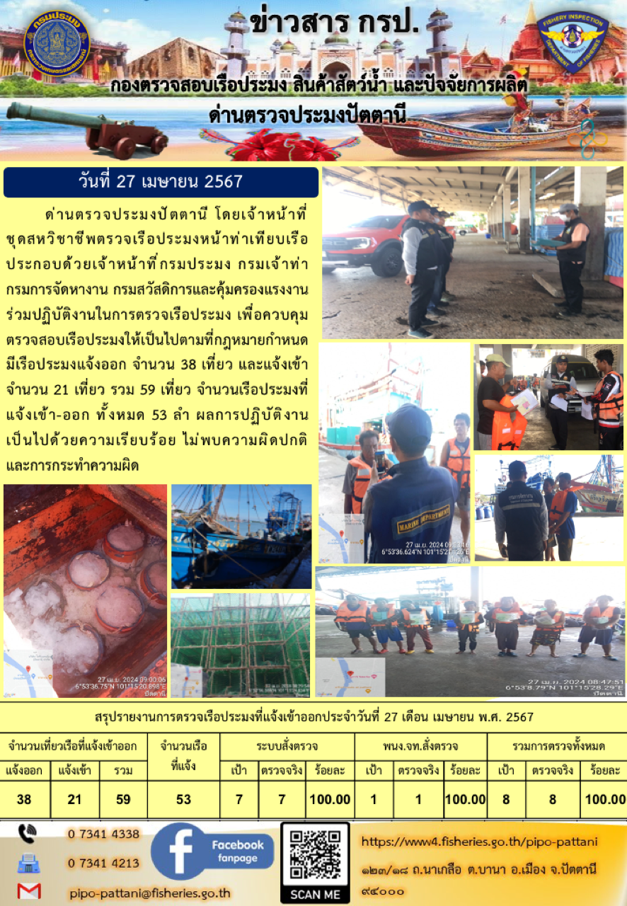 ข่าวสารการปฏิบัติงาน ด่านตรวจประมงปัตตานี วันที่ 27 เมษายน 2567..คลิก