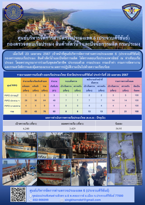 ตรวจสอบเรือประมงพาณิชย์ ณ ท่าเทียบเรือประมง