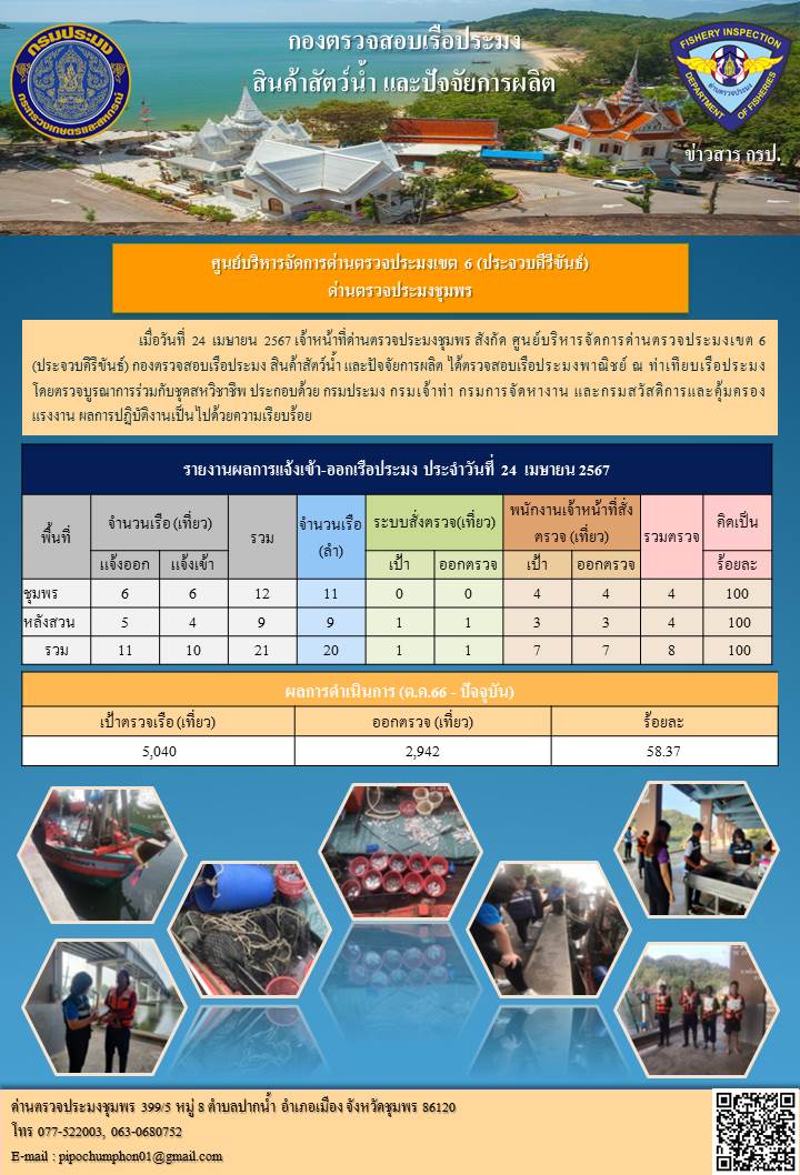 ตรวจสอบเรือประมงพาณิชย์ ณ ท่าเทียบเรือประมง