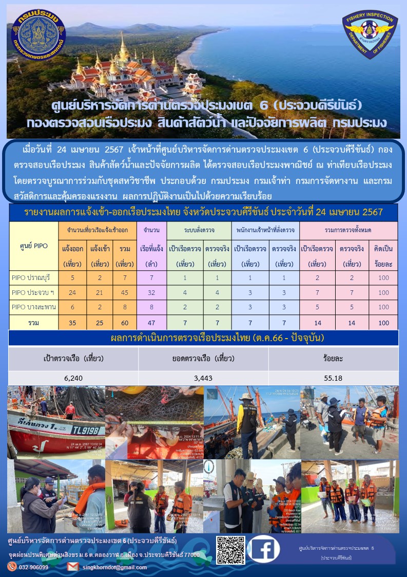 ตรวจสอบเรือประมงพาณิชย์ ณ ท่าเทียบเรือประมง