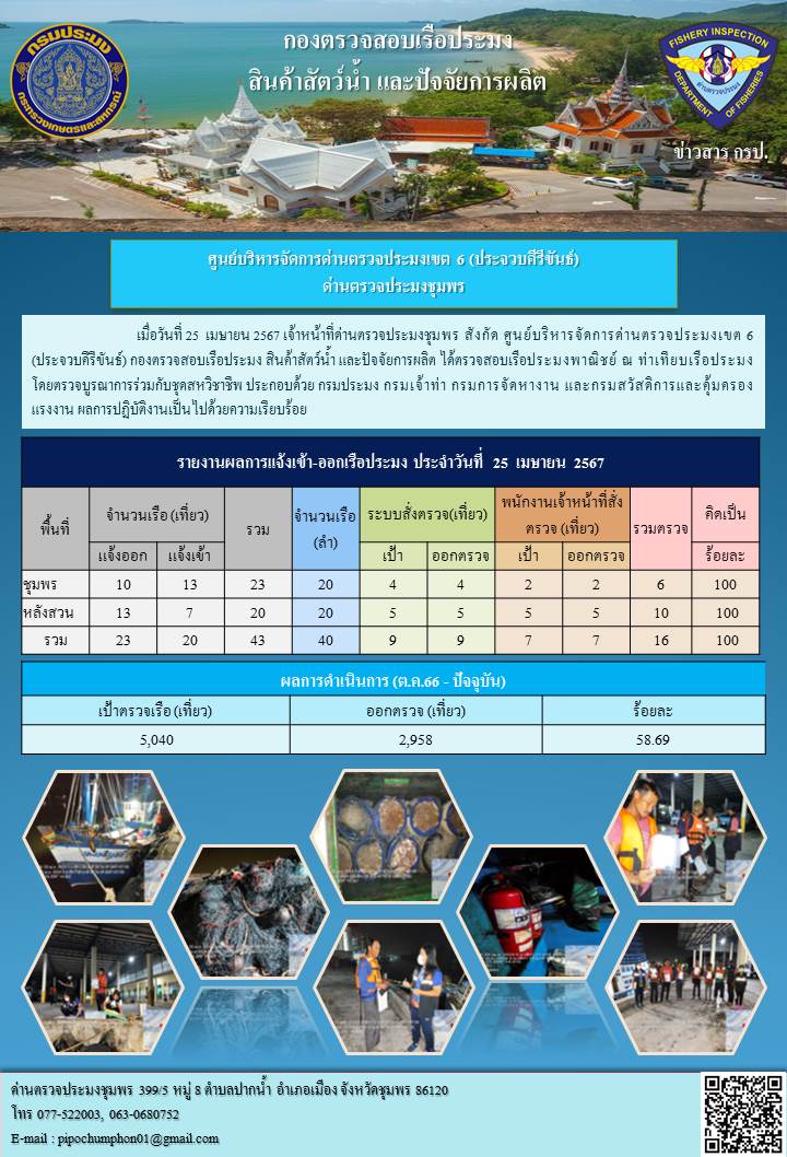 ตรวจสอบเรือประมงพาณิชย์ ณ ท่าเทียบเรือประมง..คลิก