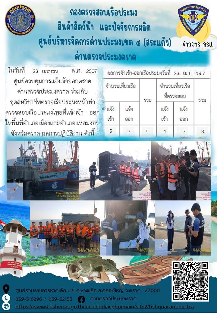 ผลการปฏิบัติงานของศูนย์ควบคุมการแจ้งเรือเข้าออกตราด ด่านตรวจประมงตราด ประจำวันที่ 23 เมษายน 2567
