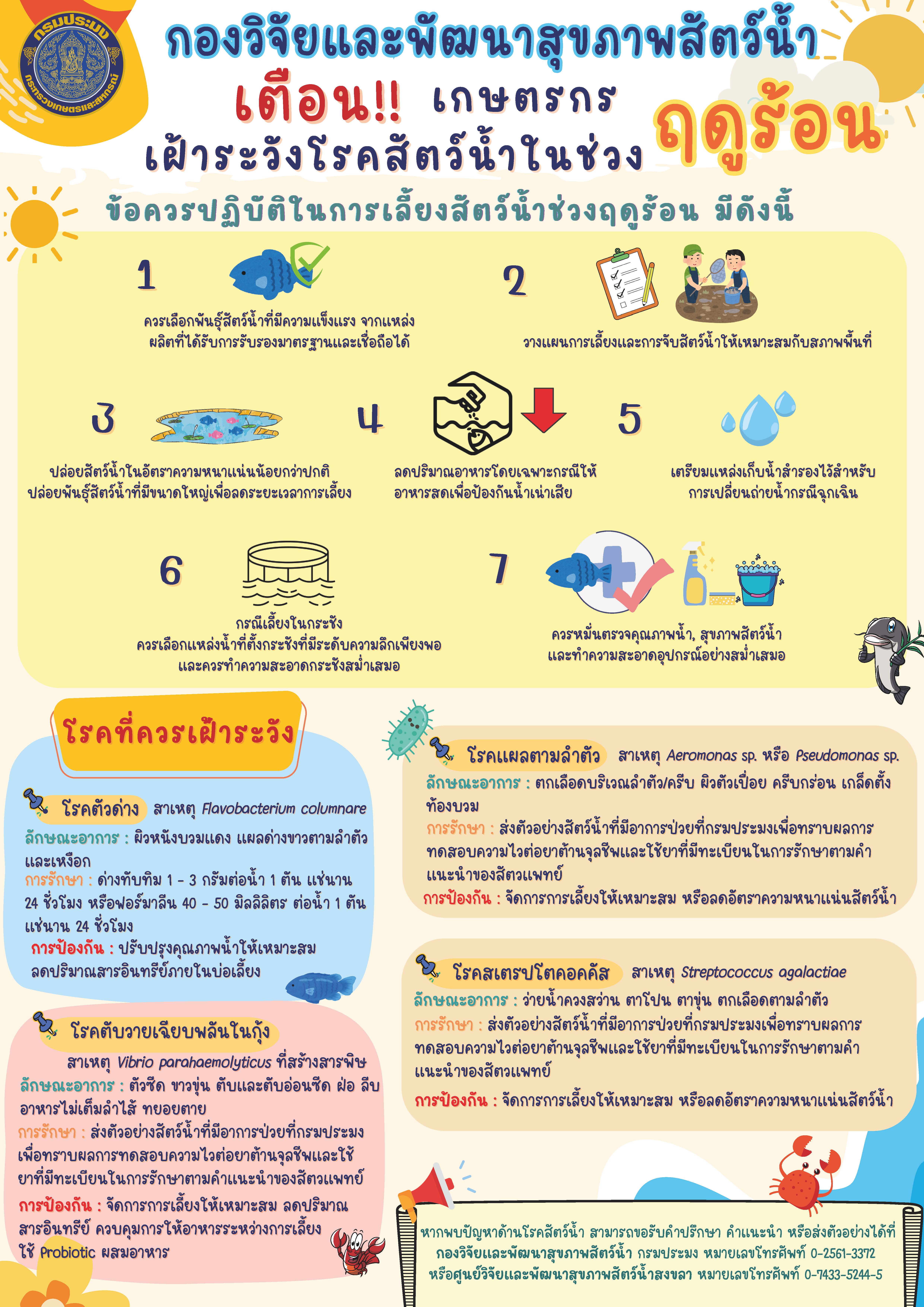 แจ้งเตือนเกษตรกรผู้เพาะเลี้ยงสัตว์น้ำในการเฝ้าระวังโรคสัตว์น้ำช่วงฤดูร้อน 2567..คลิก
