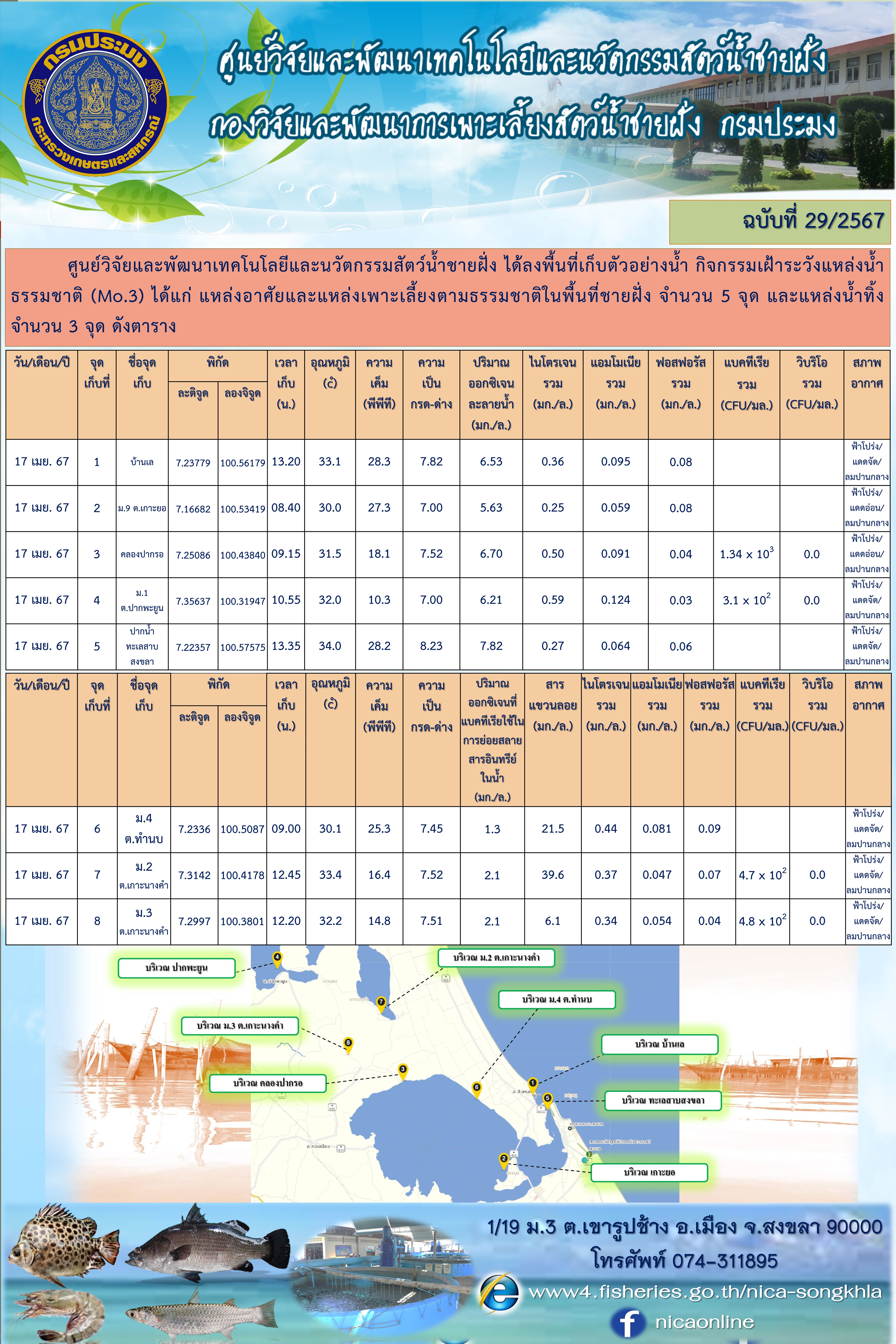 ข่าวประชาสัมพันธ์กิจกรรมหน่วยงาน..คลิก