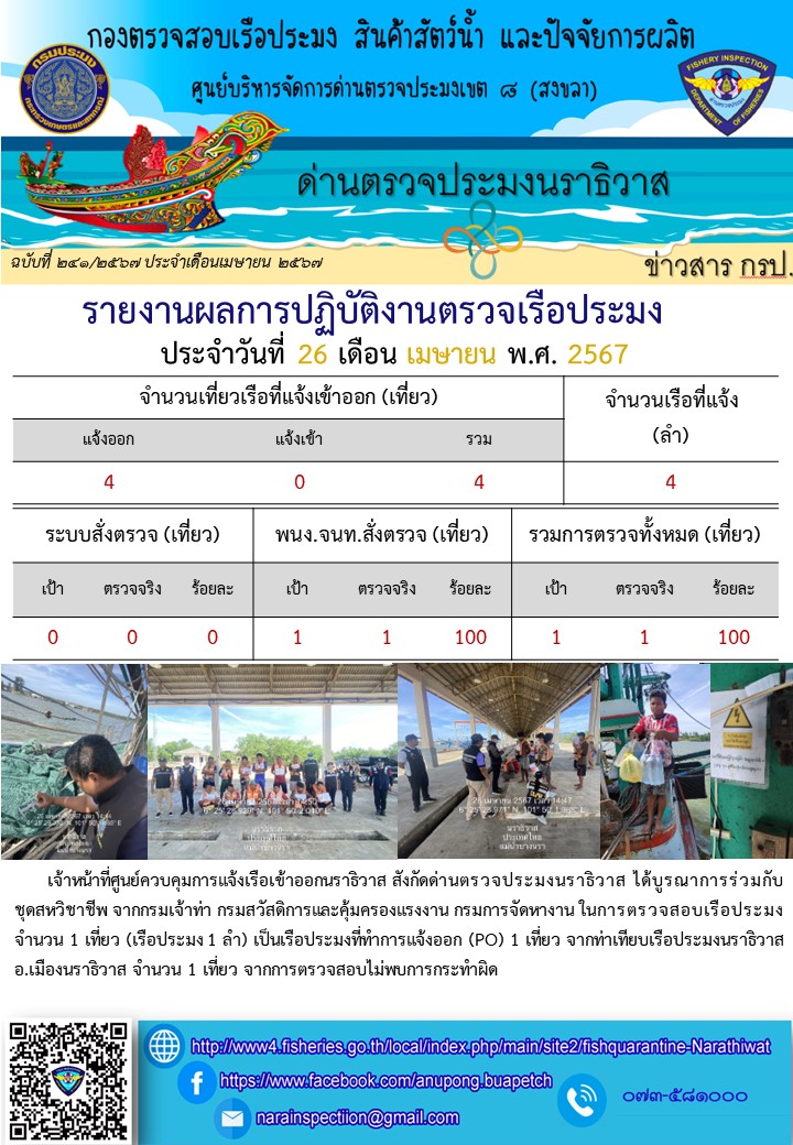 ประชาสัมพันธ์ด่านตรวจประมงนราธิวาส ประจำวันที่ 26 เมษายน 2567..คลิก