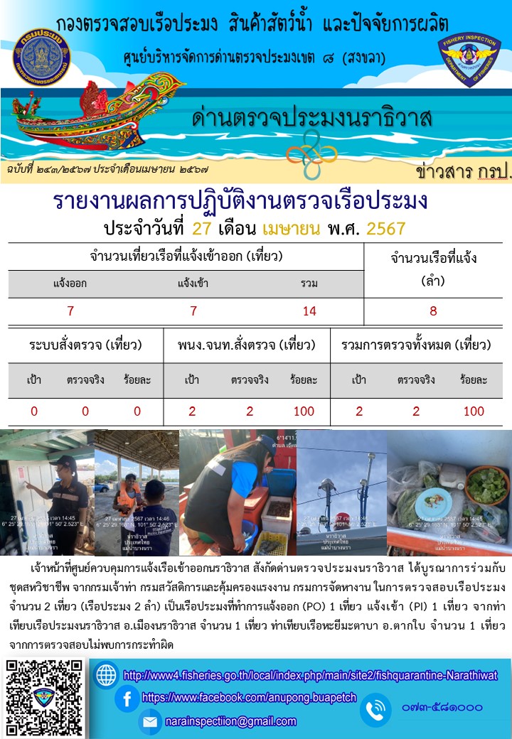 ประชาสัมพันธ์ด่านตรวจประมงนราธิวาส ประจำวันที่ 27 เมษายน 2567..คลิก