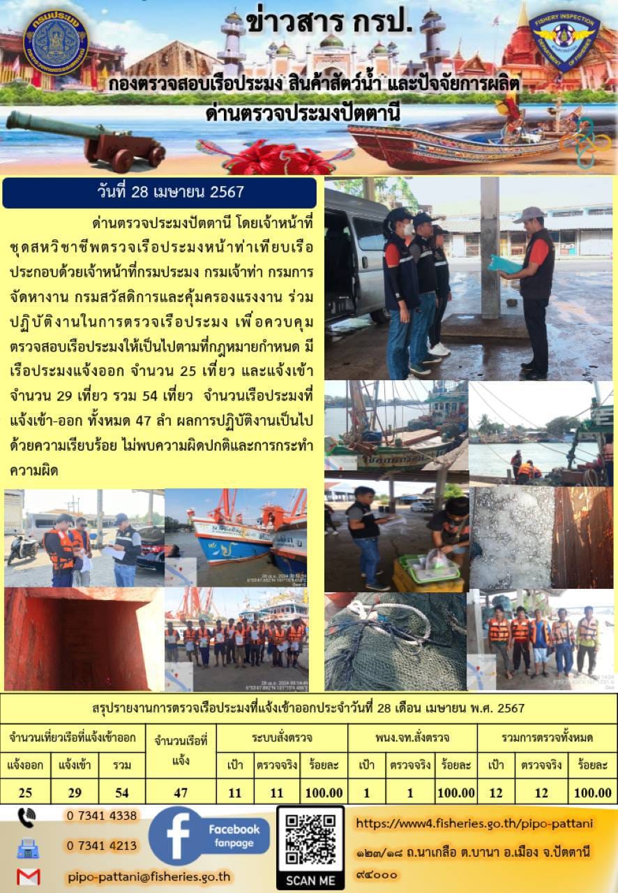 ข่าวสารการปฏิบัติงาน ด่านตรวจประมงปัตตานี วันที่ 28 เมษายน 2567..คลิก
